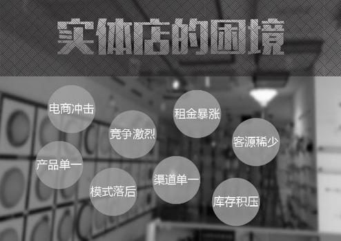 单机经营游戏手机版_单机版经营类游戏排行榜_单机经营类手机游戏