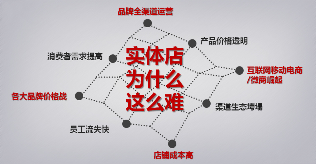 单机经营类手机游戏_单机经营游戏手机版_单机版经营类游戏排行榜