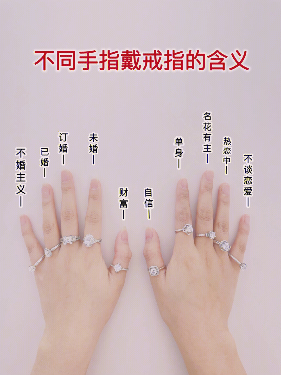 劲舞团卡戒指什么意思_劲舞团卡戒指_劲舞团戒指特效