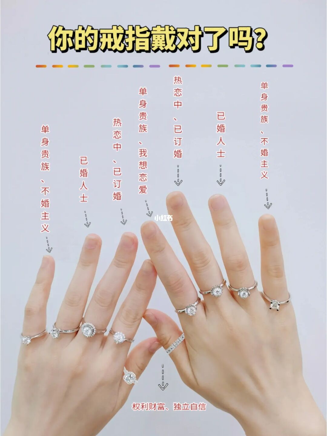 劲舞团卡戒指什么意思_劲舞团卡戒指_劲舞团戒指特效