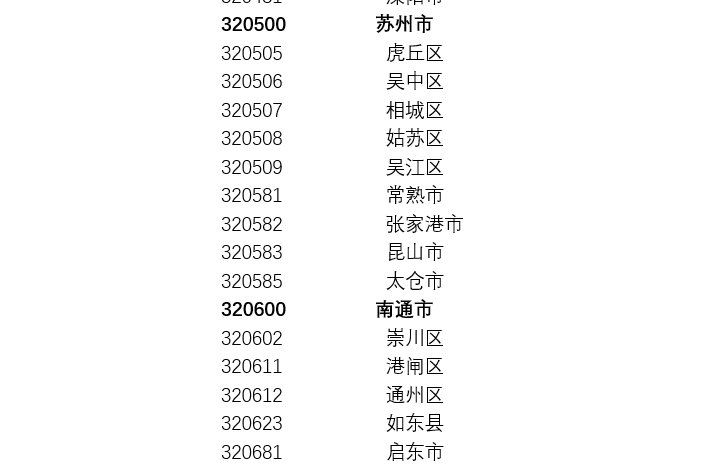 江苏身份证号码大全_江苏身份证号码和真实姓名_江苏身份证号大全2019最新