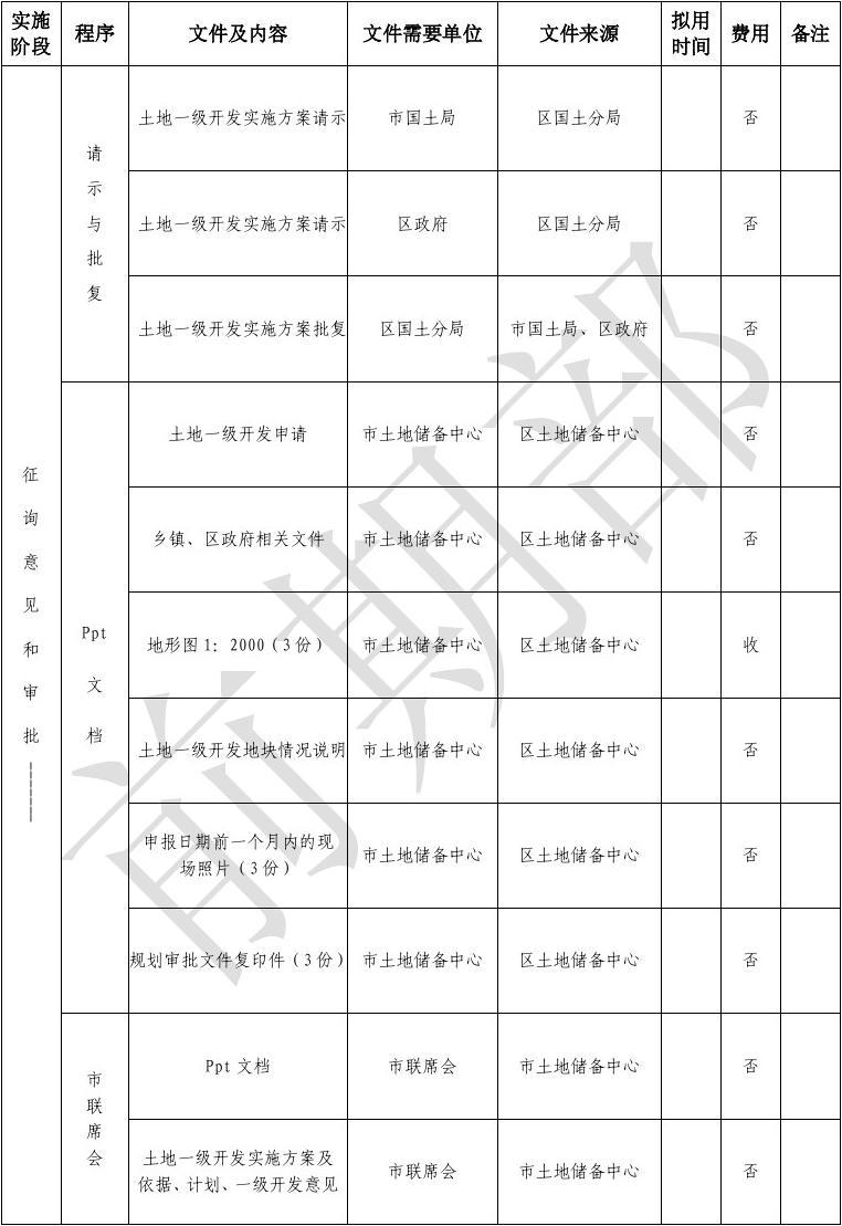 类似土地掠夺者的游戏_类似土地抢夺者的游戏_类似封印者的游戏
