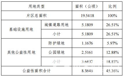 类似土地抢夺者的游戏_类似土地掠夺者的游戏_类似封印者的游戏