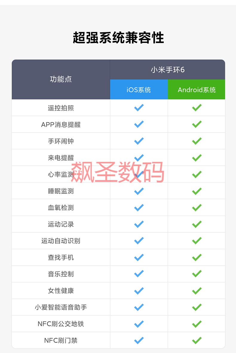 小米手环软件_手环小米软件怎么下载_手环小米软件下载