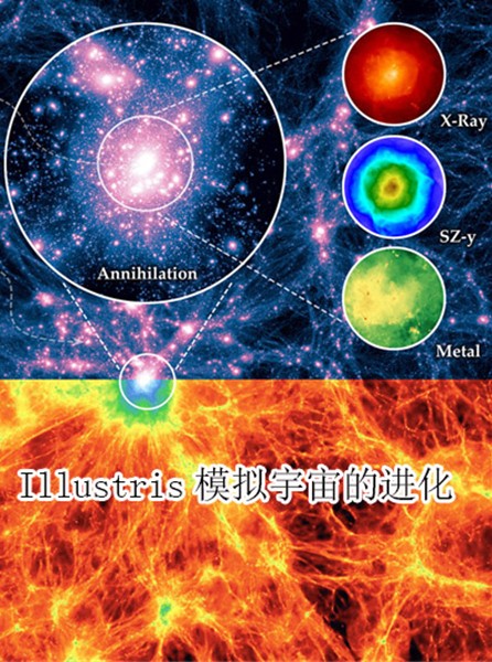 宇宙模拟沙盘手机版_宇宙模拟沙盘2_模拟宇宙沙盘2