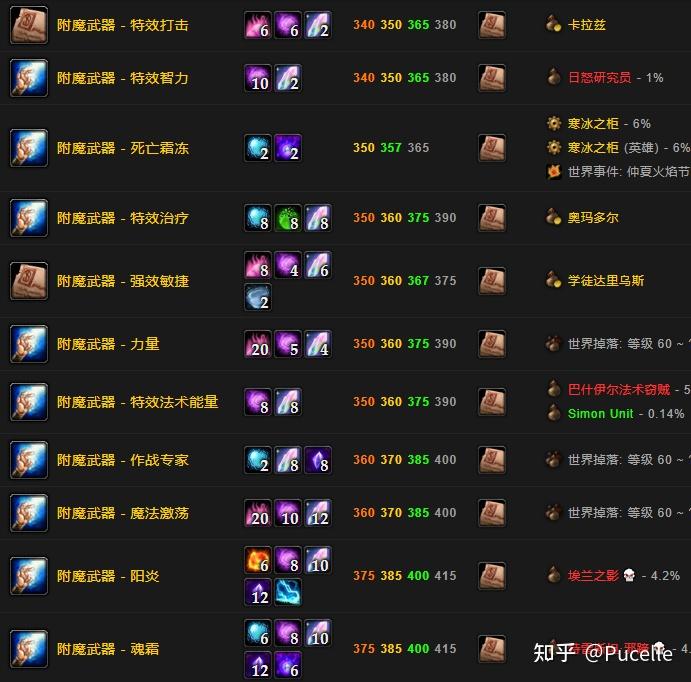 附魔台用法_我的世界附魔台_附魔台最大效果