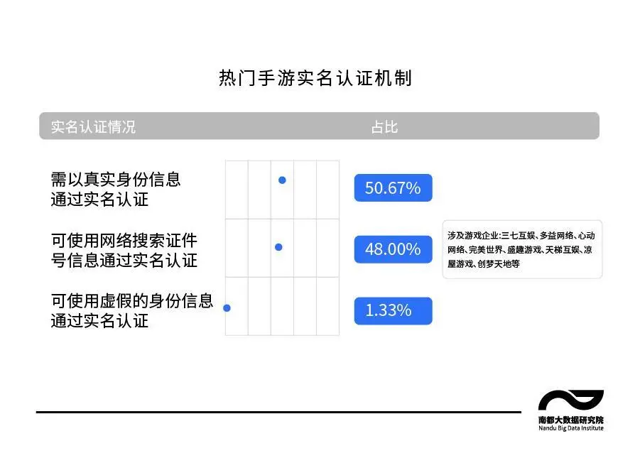 角色扮演手游_角色扮演手游网_角色扮演手游排行榜2023