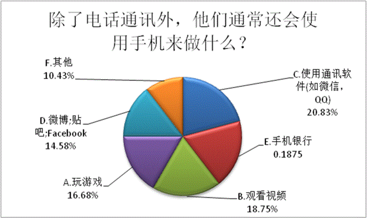 权力游戏安卓_手机之大权游戏_权利游戏手游
