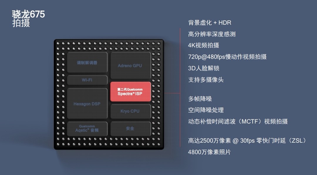 手机推荐玩游戏的_玩端游的手机app_玩游戏推荐中端手机
