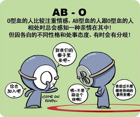 血液型歌曲_血液型号有几种_血液型
