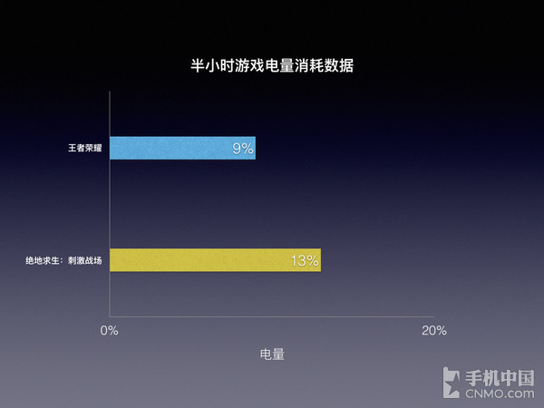 刺激玩手机游戏用哪个软件_刺激玩手机游戏用什么软件_玩刺激用什么游戏手机