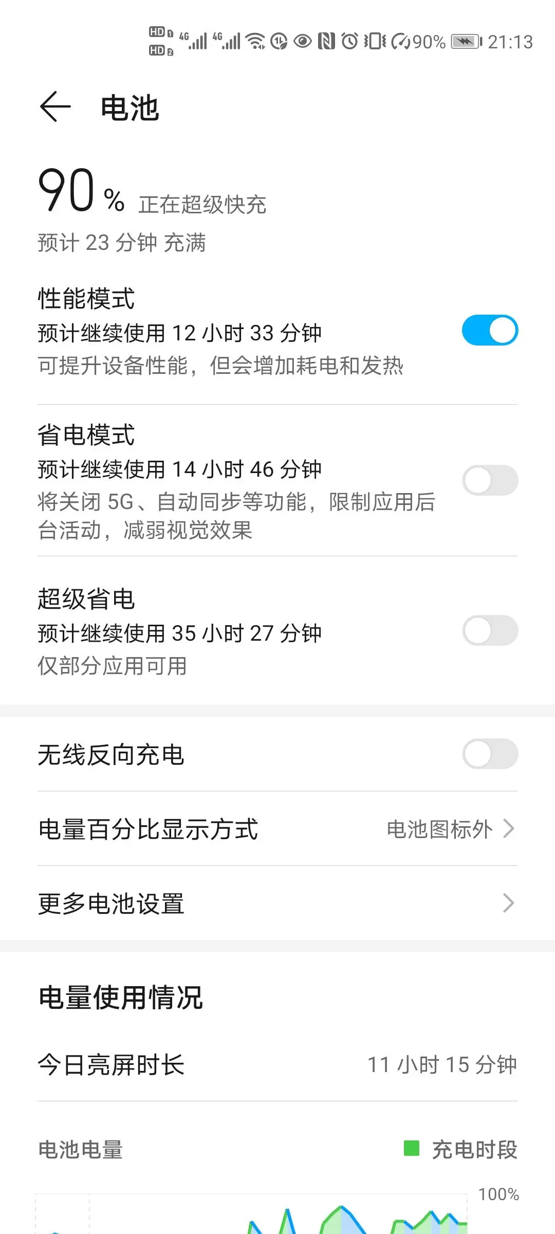 手机发热后玩游戏卡_玩游戏发热手机卡顿严重_打游戏发热卡