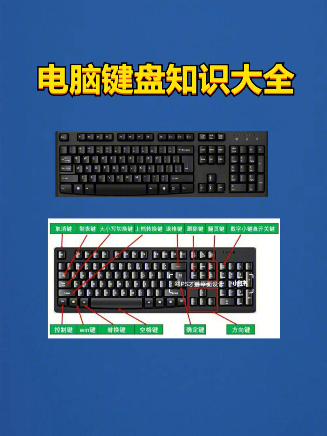 修改手机游戏键盘_手机游戏键盘怎么改位置_键盘修改手机游戏怎么改