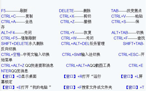 win10截图快捷键_截图快捷键windows_电脑截图快捷键win10