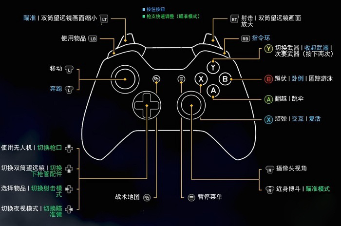 游戏手柄的手机_游戏手柄自带手机能用吗_游戏手柄手机自带游戏吗