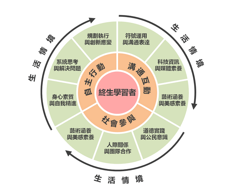 二十七_二十七_二十七