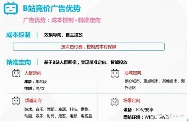 竞价点击软件工具_竞价工具点击软件有哪些_竞价点击软件排名