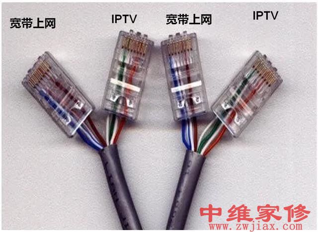 手机插网线玩游戏_网线连接卡玩手机游戏会卡吗_网线连接手机玩游戏会卡吗