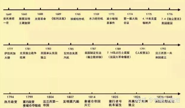 欧陆风云4mod推荐_欧陆风云4512mb_欧陆风云41.25mod