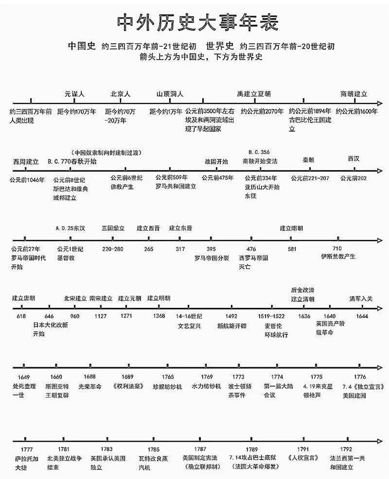 欧陆风云41.25mod_欧陆风云4512mb_欧陆风云4mod推荐