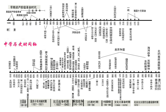 欧陆风云4mod推荐_欧陆风云4512mb_欧陆风云41.25mod