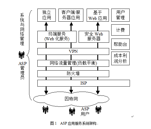 google支持服务_不支持googleplay服务要怎么解决_需要googleplay服务