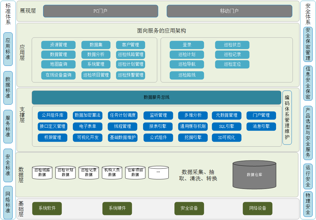 不支持googleplay服务要怎么解决_google支持服务_需要googleplay服务