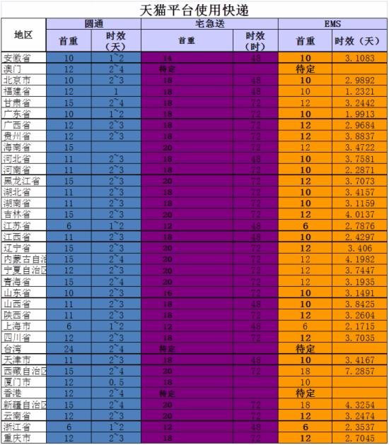 u商一天能赚多少钱_赚钱了一天能赚多少_一天可以赚钱