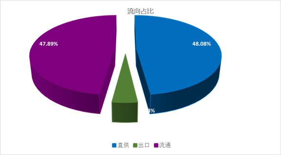u商一天能赚多少钱_一天可以赚钱_赚钱了一天能赚多少