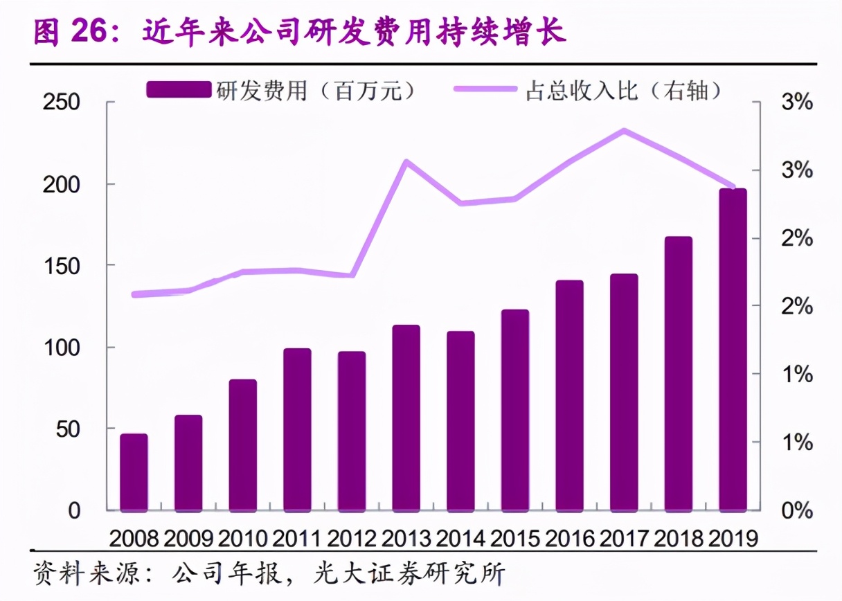 u商一天能赚多少钱_一天可以赚钱_赚钱了一天能赚多少