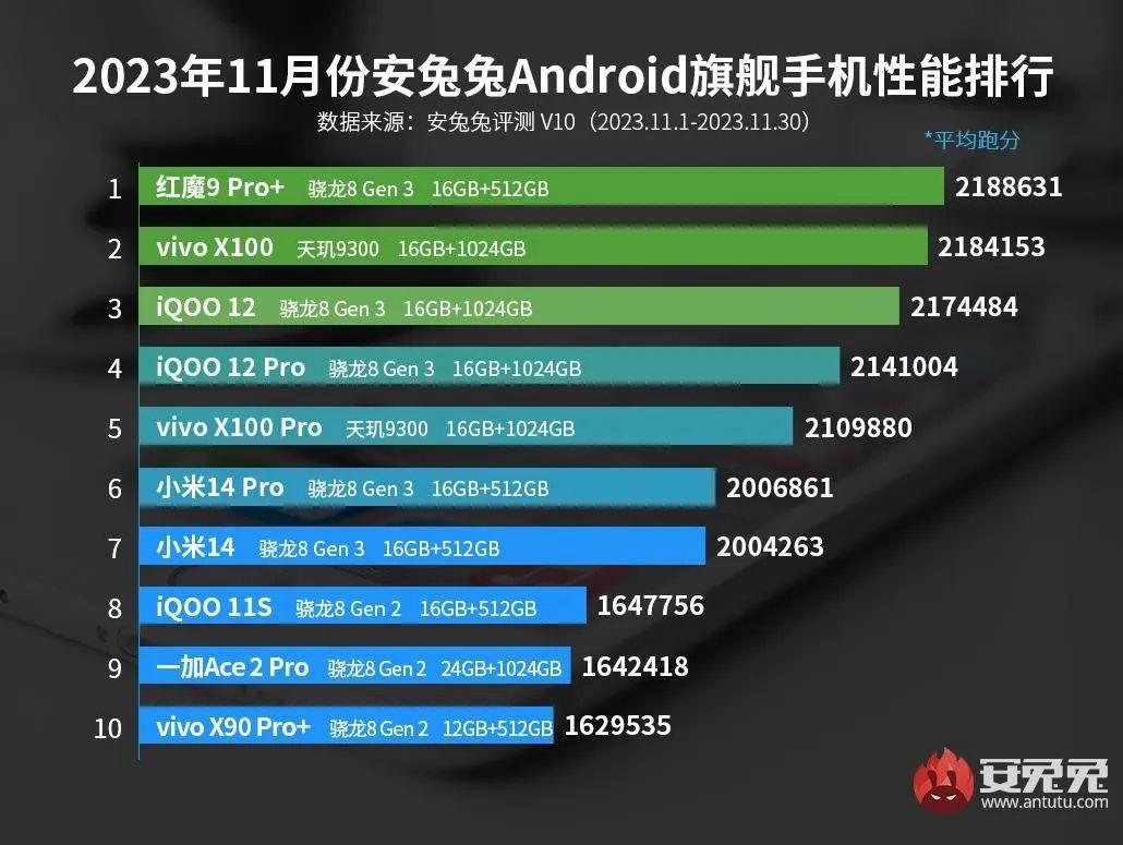 尤其造句游戏手机_造句游戏_造句游戏app