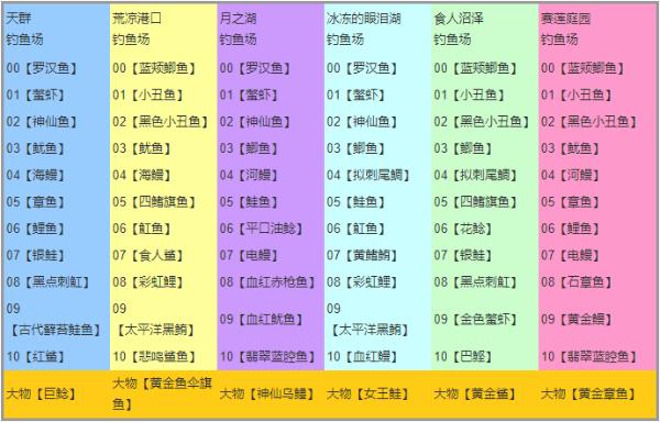 控制手机玩游戏时间_控制手机游戏使用时间_游戏时间长了怎么控制手机