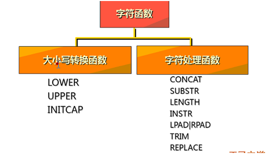 接收数据超时_php接收json数据_接收数据超时是什么原因