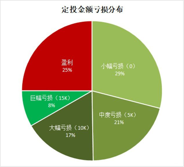 游戏手机版scp_游戏手机版scp_游戏手机版scp