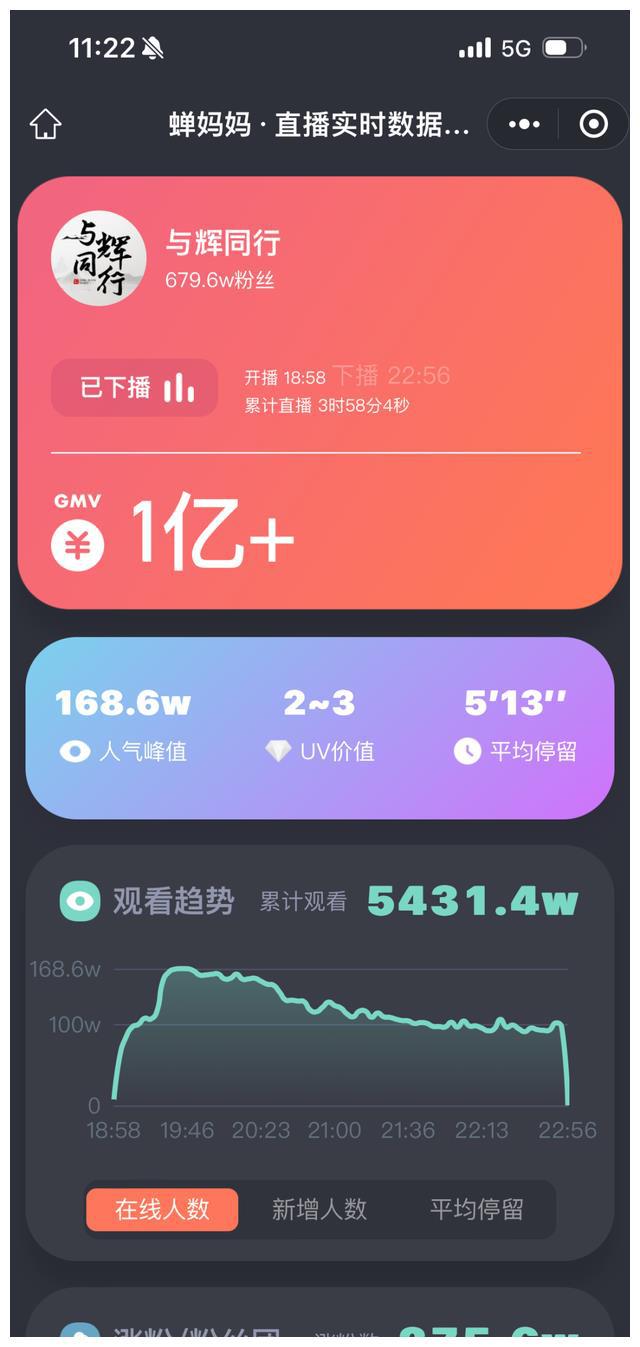 抖音等级价格表_抖音等级表价格75级_抖音等级消费表