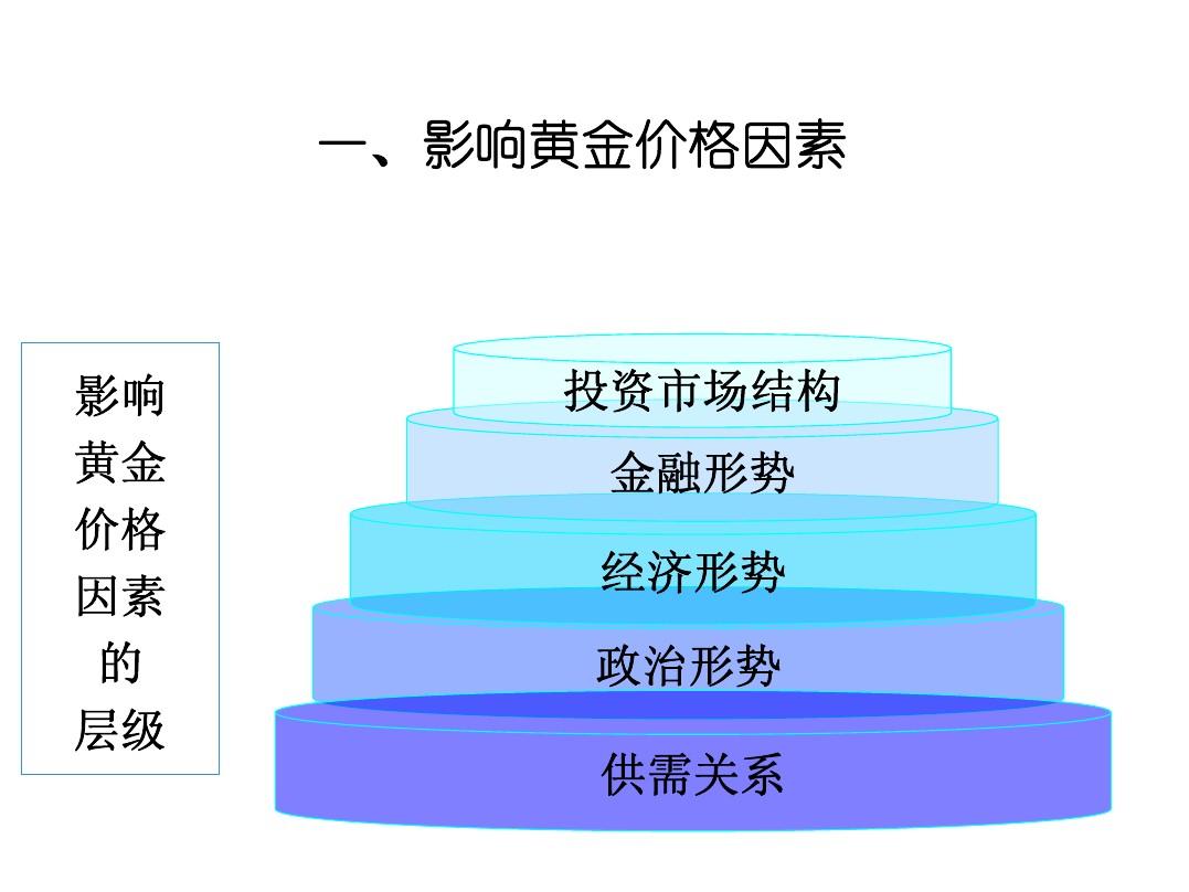 哇金色传说_金色传说电影免费观看_金色传说是什么游戏