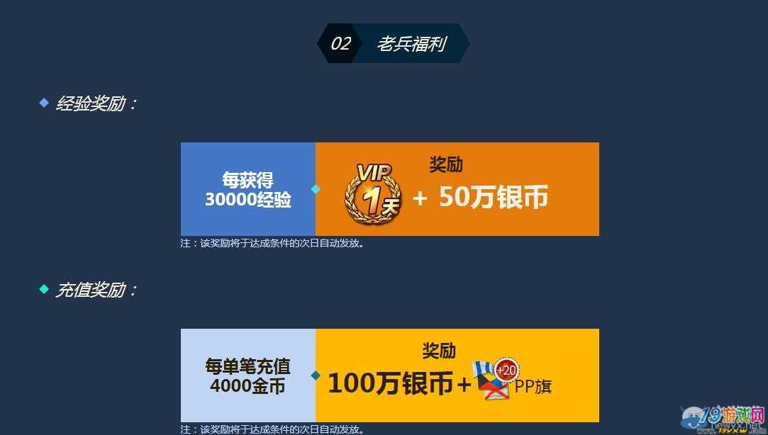 转到游戏区_steam游戏转移_epic游戏怎么转到steam