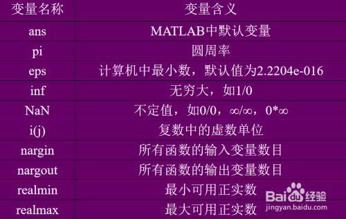 转语言学校_c语言int转char_转语言程序员