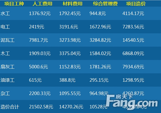 送抽奖手机游戏怎么玩_游戏抽奖送手机_送抽奖手机游戏是真的吗