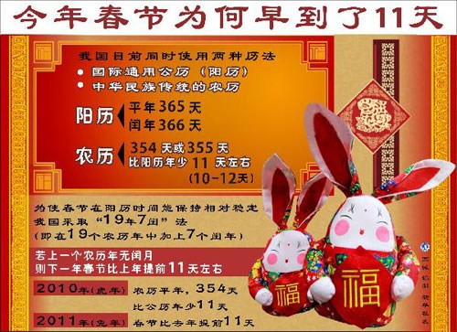 2022年过年的时候是几月几日_今年过年月大还是月小_过年是1月还是2月