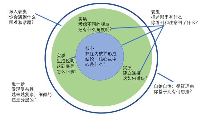 益智教育手机游戏大全_益智app游戏_益智教育手机游戏