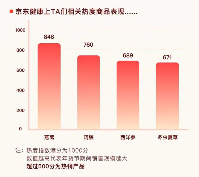 养生春节活动文案怎么写_春节养生_养生春节七字对联