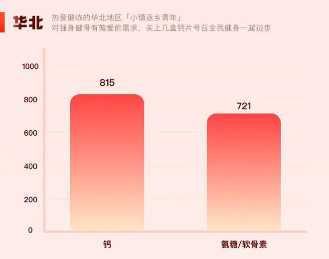 春节养生_养生春节活动文案怎么写_养生春节七字对联
