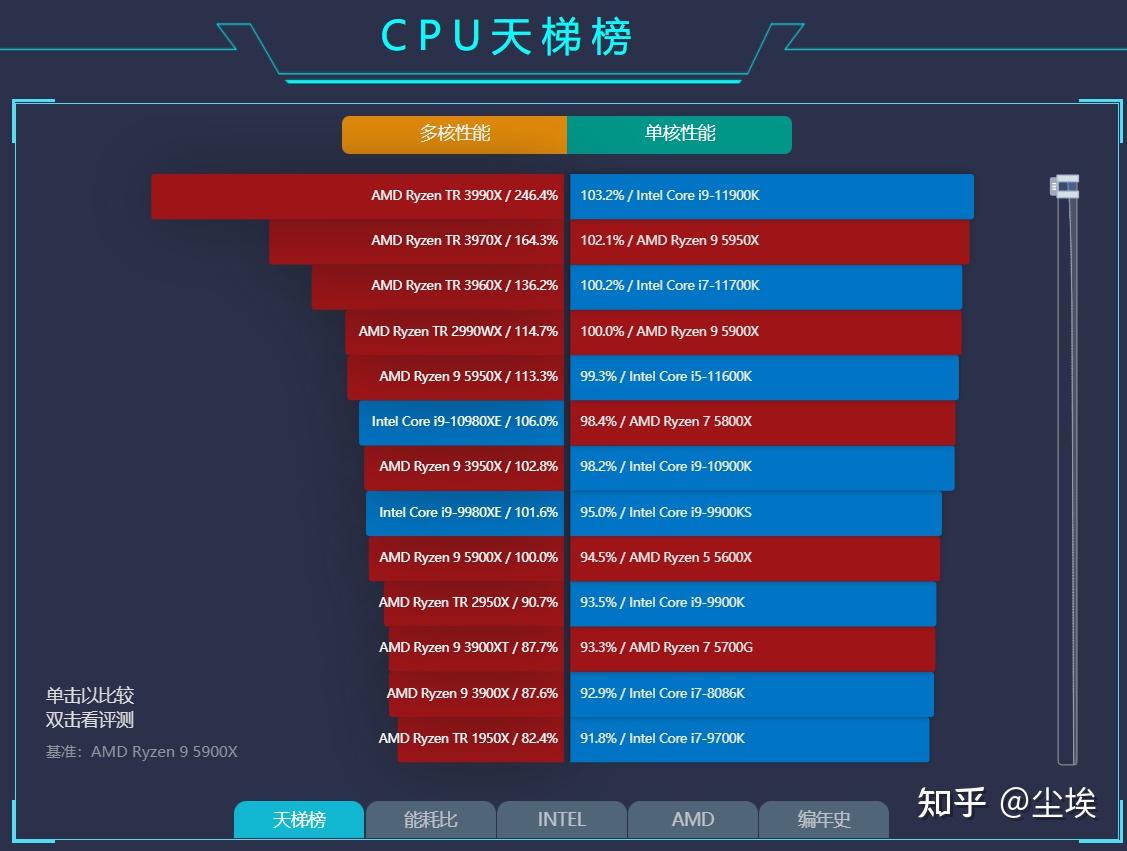 推荐几款手机游戏笔记本_适合笔记本玩的游戏单机游戏_适合笔记本的电脑游戏