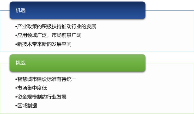疫情期间的游戏行业_疫情过后手机行业发展趋势_疫情期间手机游戏市场现状