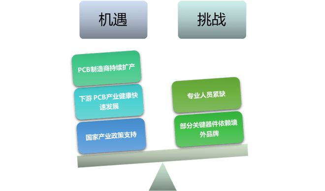 疫情期间的游戏行业_疫情期间手机游戏市场现状_疫情过后手机行业发展趋势