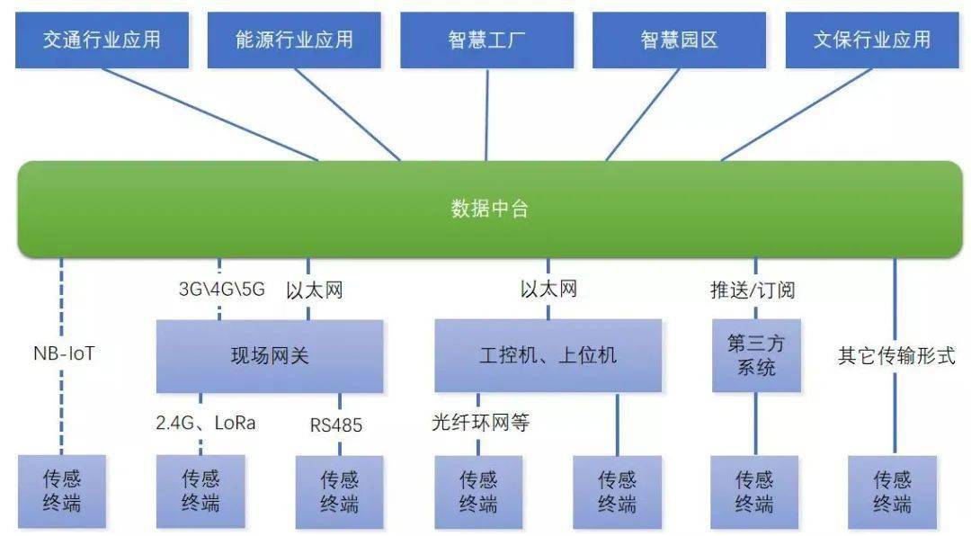 疫情期间手机游戏市场现状_疫情过后手机行业发展趋势_疫情期间的游戏行业