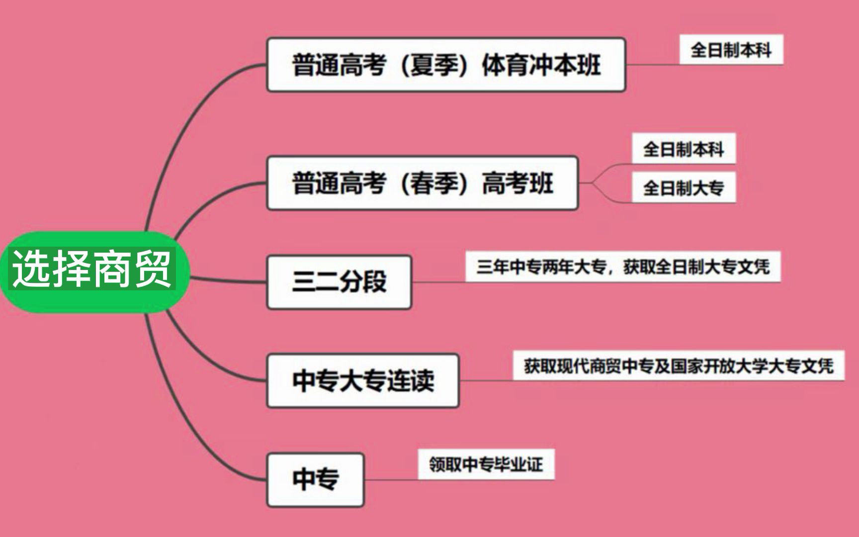 中考湖南时间2021具体时间_湖南中考时间_中考湖南时间2023