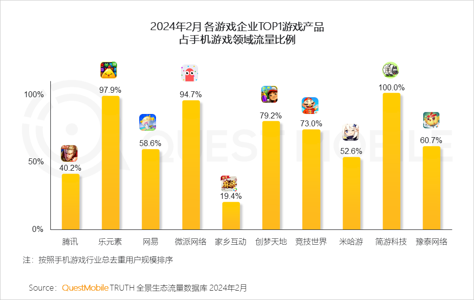 下载手机免费软件游戏苹果_下载手机免费软件游戏苹果_下载手机免费软件游戏苹果