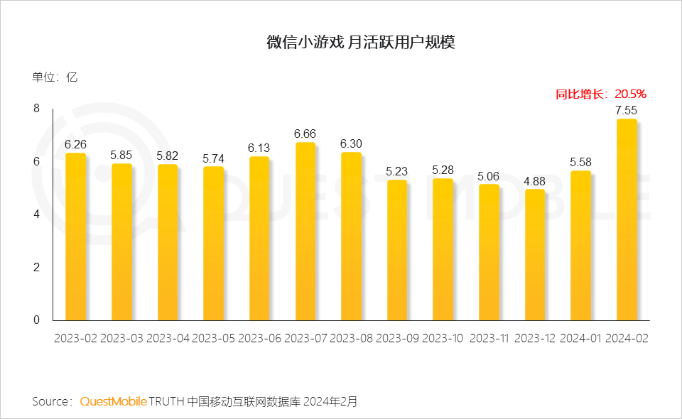 永久免费手机游戏软件_永久免费的手机游戏_永久免费手机游戏大全